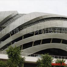 金屬建材 種類、價(jià)格、采購與市場(chǎng)概述